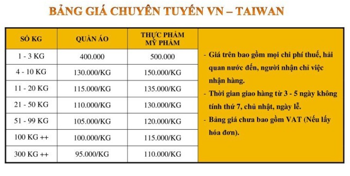 Bảng giá cước vận chuyển mỹ phẩm đi Đài Loan